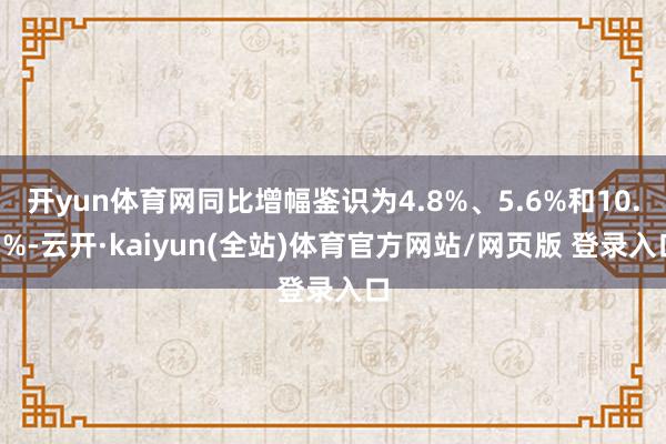 开yun体育网同比增幅鉴识为4.8%、5.6%和10.1%-云开·kaiyun(全站)体育官方网站/网页版 登录入口