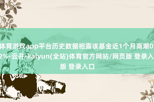 体育游戏app平台历史数据袒露该基金近1个月高潮0.32%-云开·kaiyun(全站)体育官方网站/网页版 登录入口