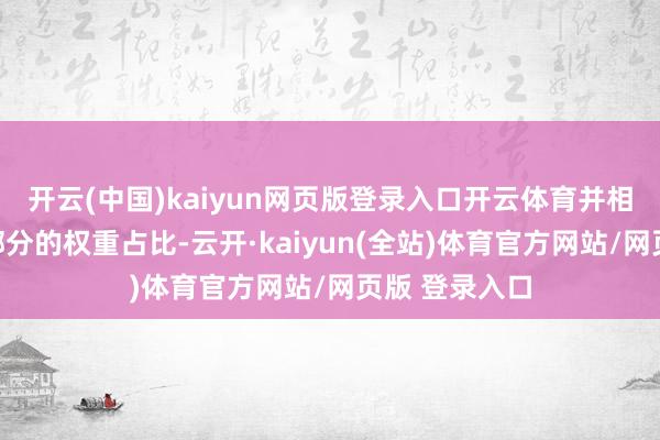 开云(中国)kaiyun网页版登录入口开云体育并相应转机了各部分的权重占比-云开·kaiyun(全站)体育官方网站/网页版 登录入口
